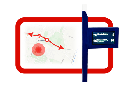 straba öffi tracker, öffi countdown display, miniatur haltestelle kaufen