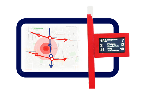 straba mini haltestelle, öffi anzeige für zuhause, live abfahrtsanzeige